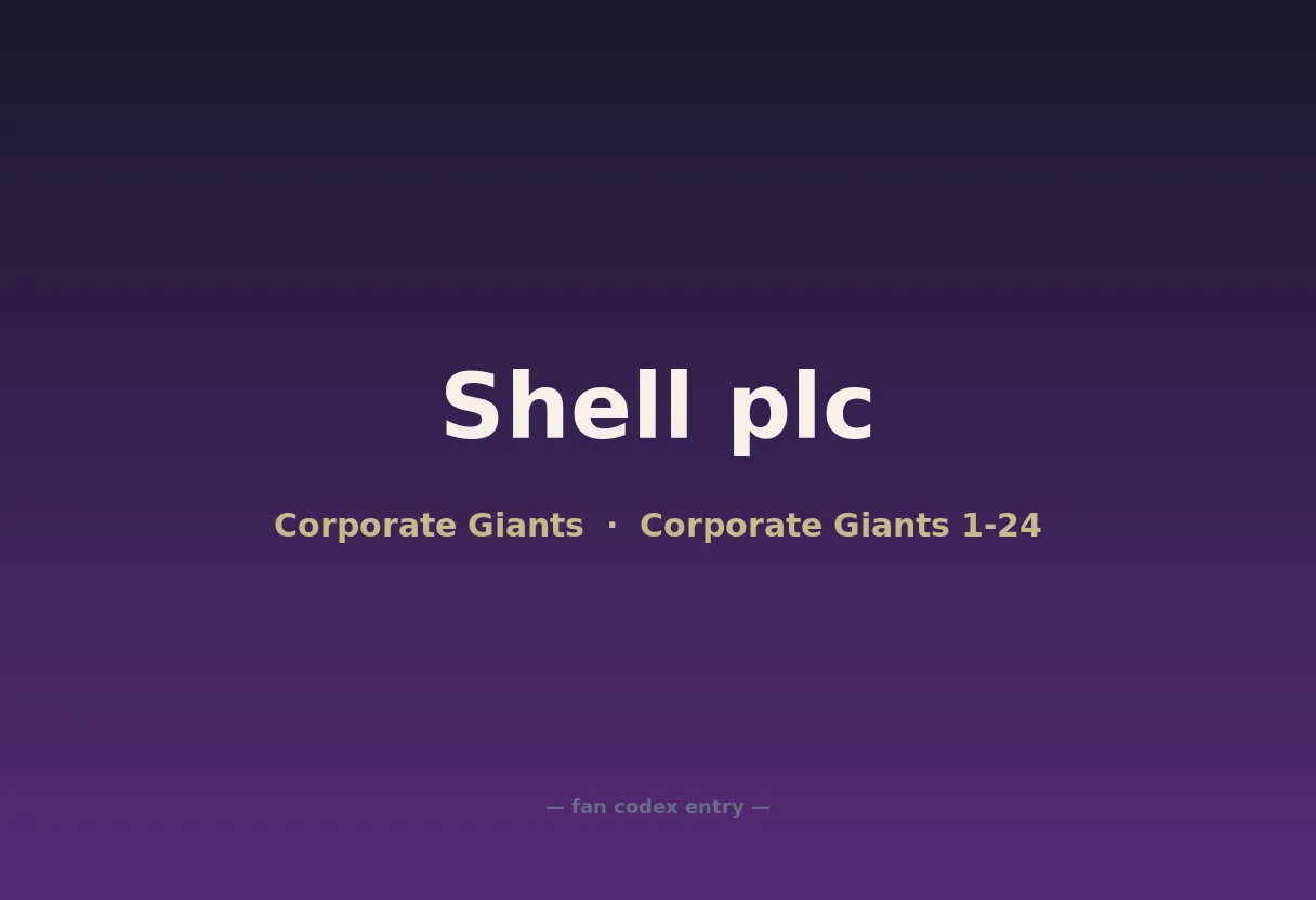 Shell plc